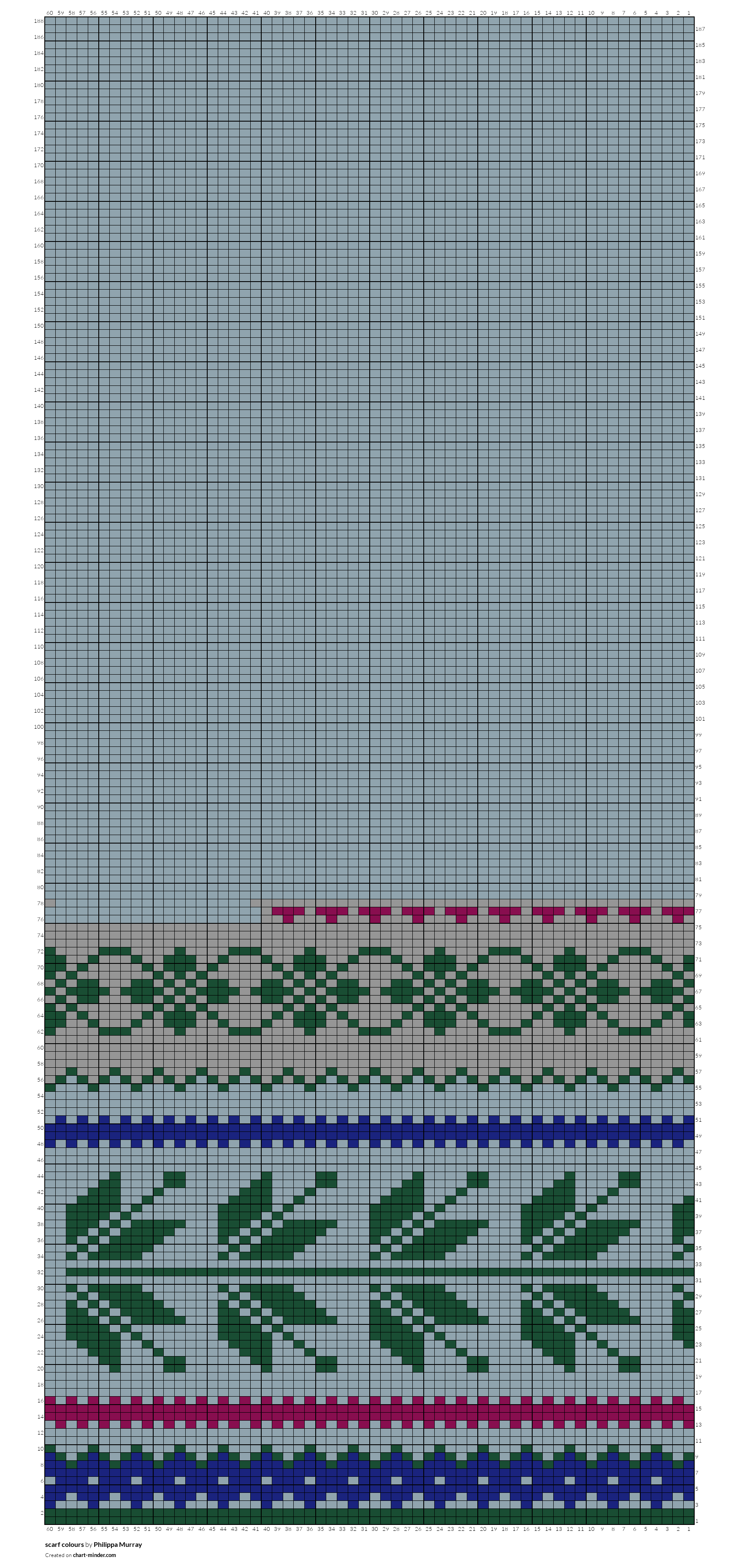 scarf colours