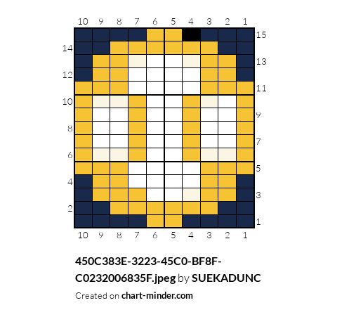 450C383E-3223-45C0-BF8F-C0232006835F.jpeg