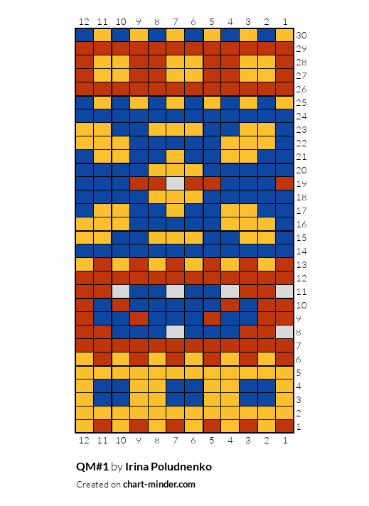 QM#1