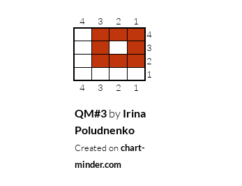 QM#3