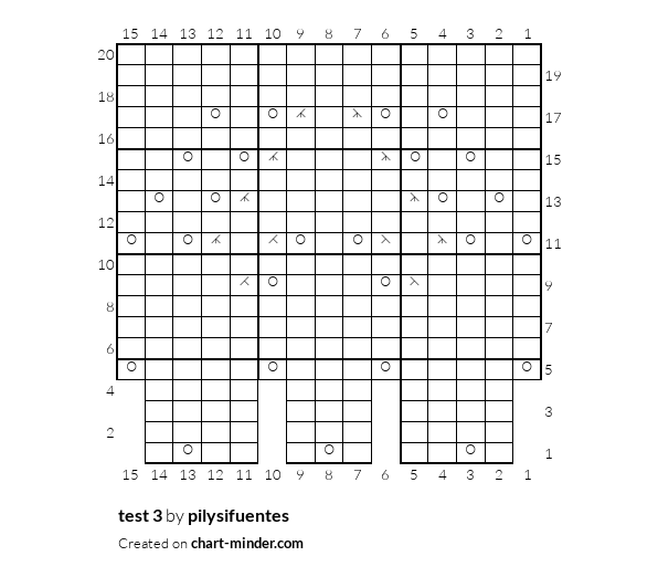 test 3
