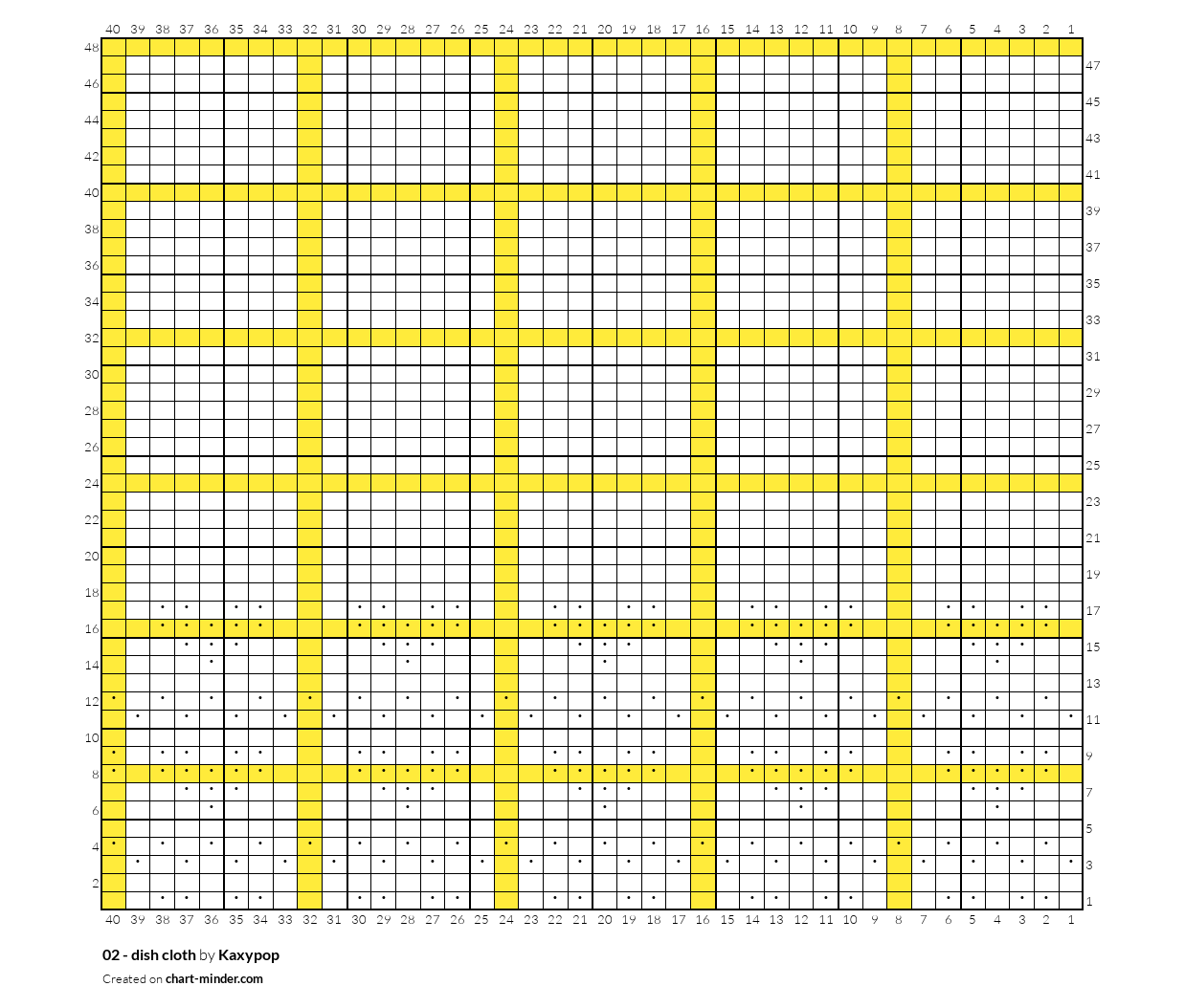 02 - dish cloth