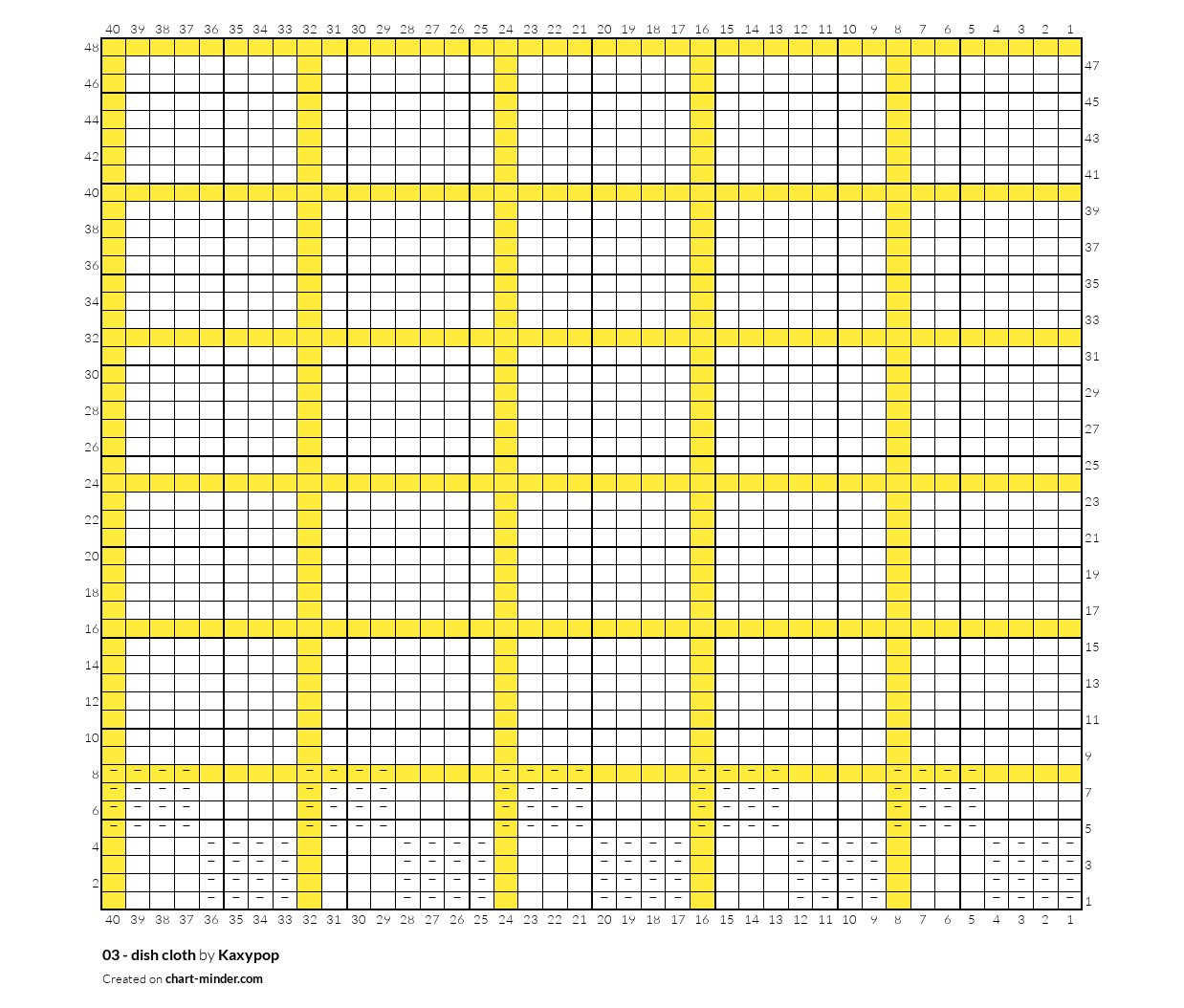 03 - dish cloth