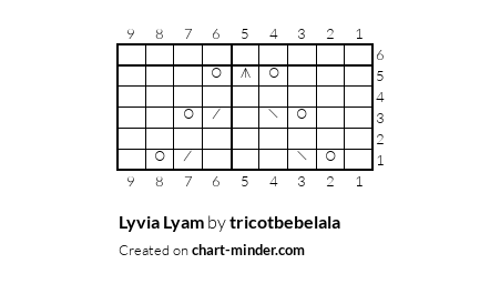 Lyvia Lyam