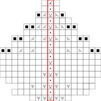 Knit Leaf Chart 1