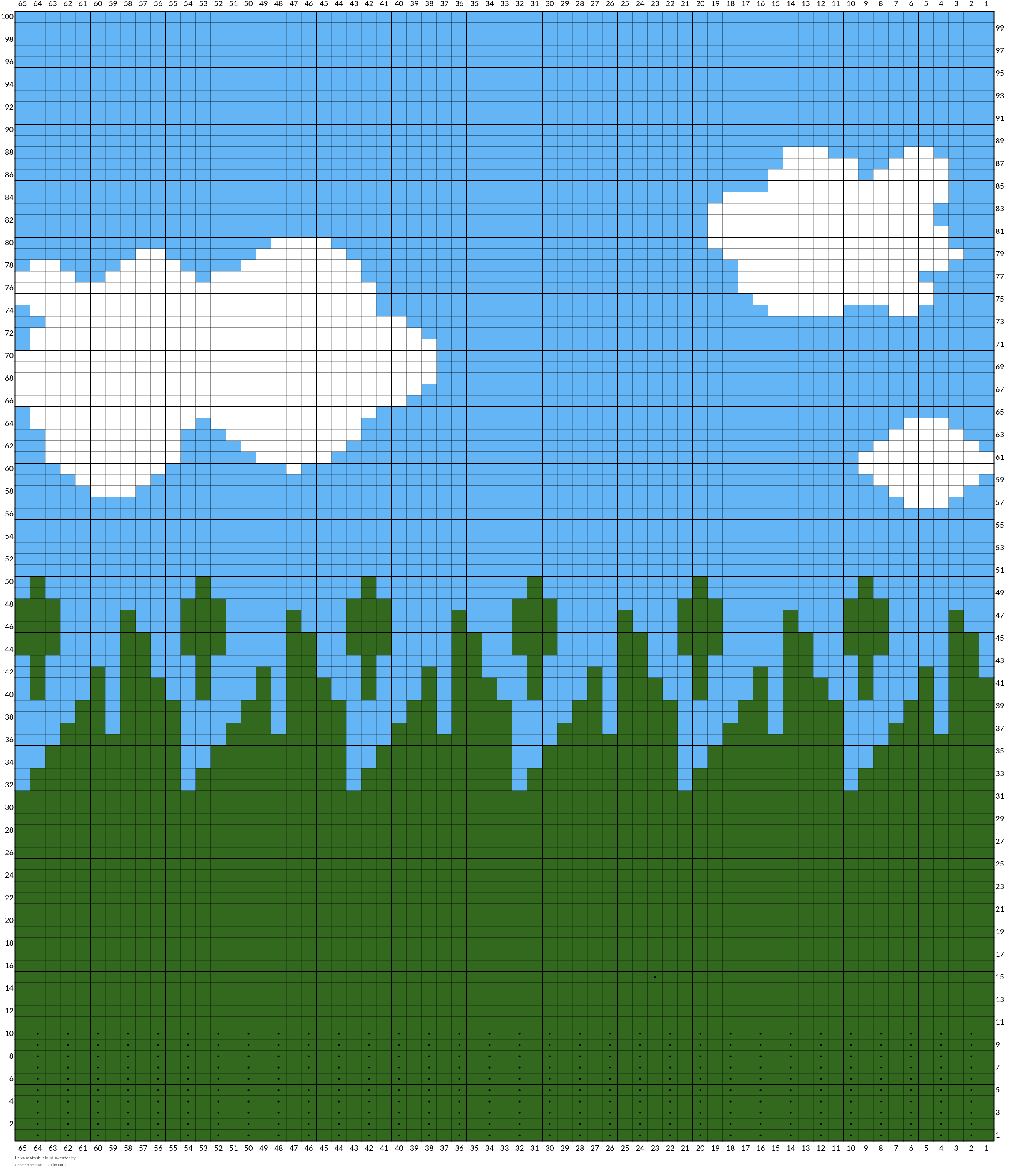  lirika matoshi cloud sweater