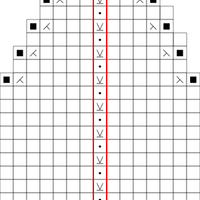 Copy of Knit Ohia Leaf Chart 2 version 2