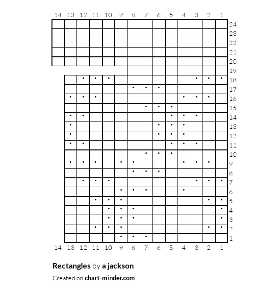 Rectangles