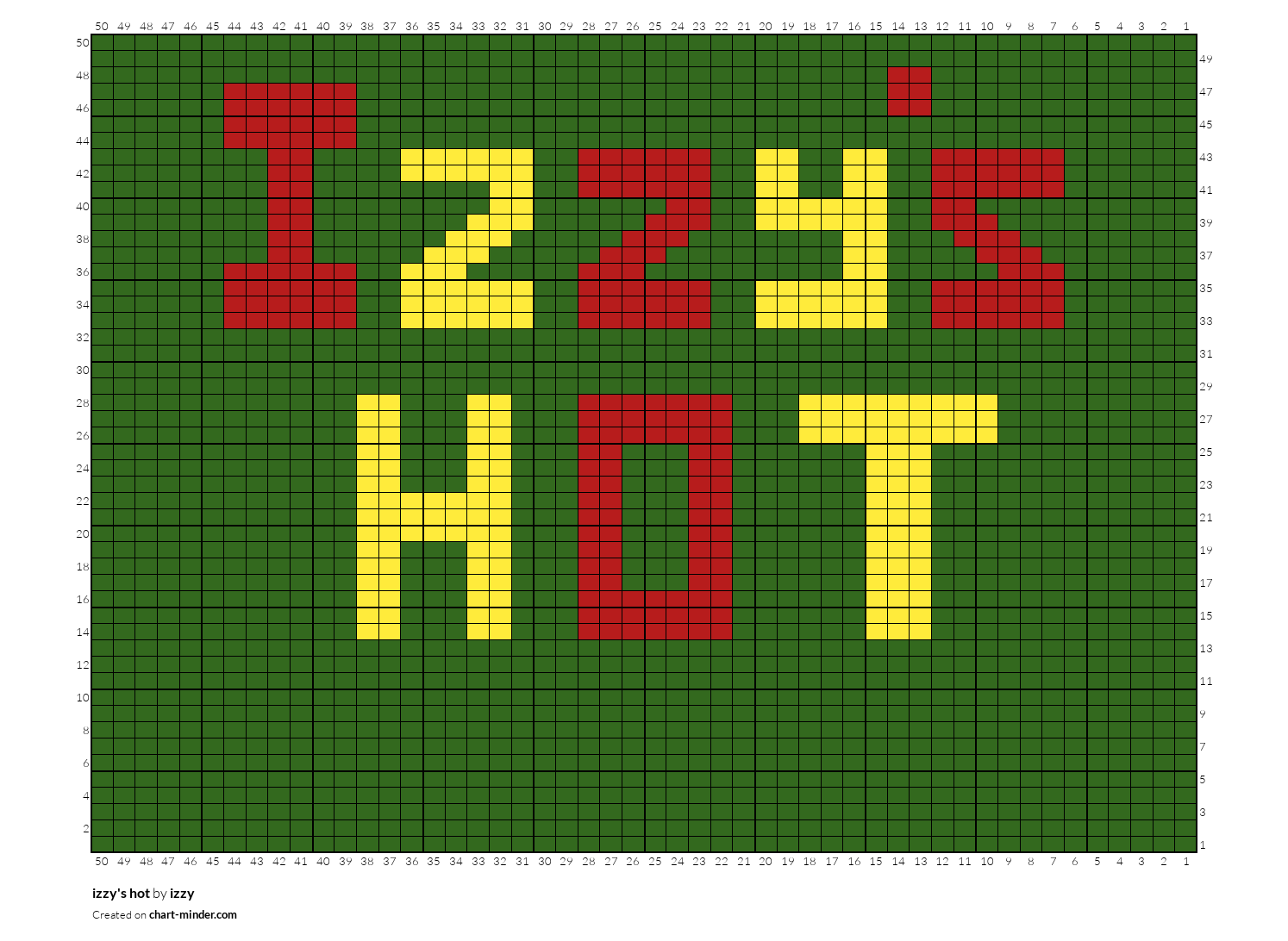 izzy's hot