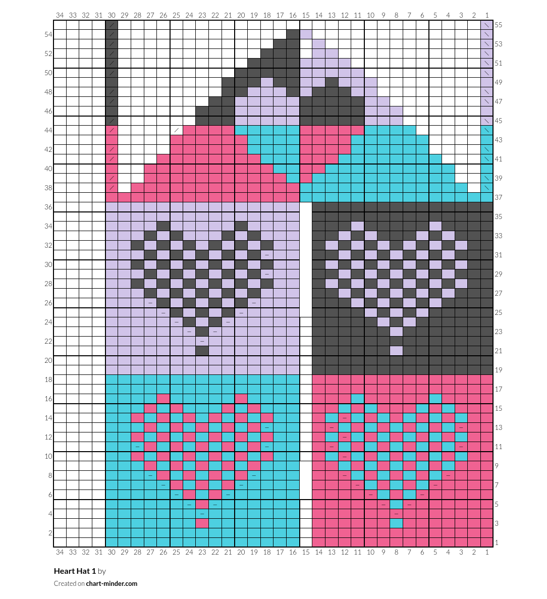 Heart Hat 1