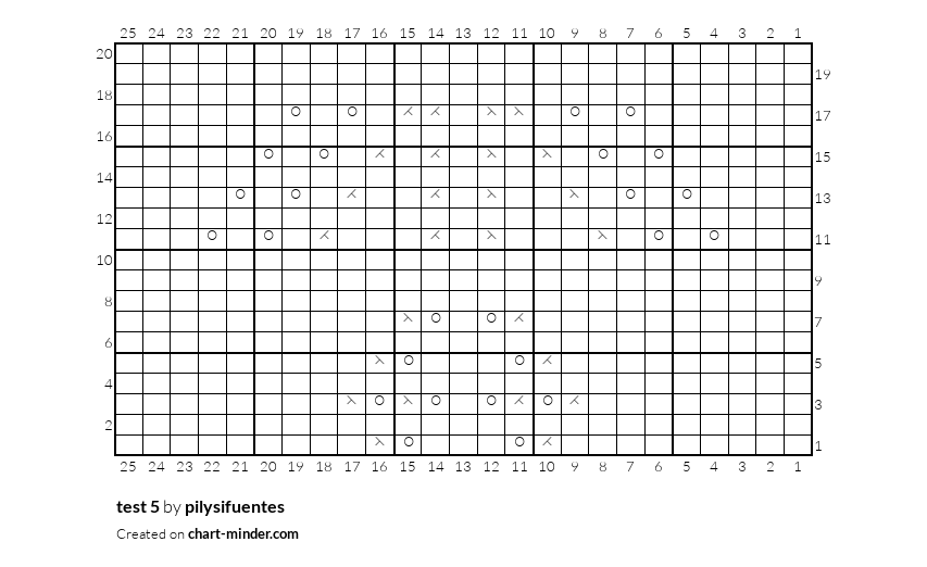 test 5