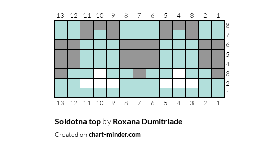 Soldotna top