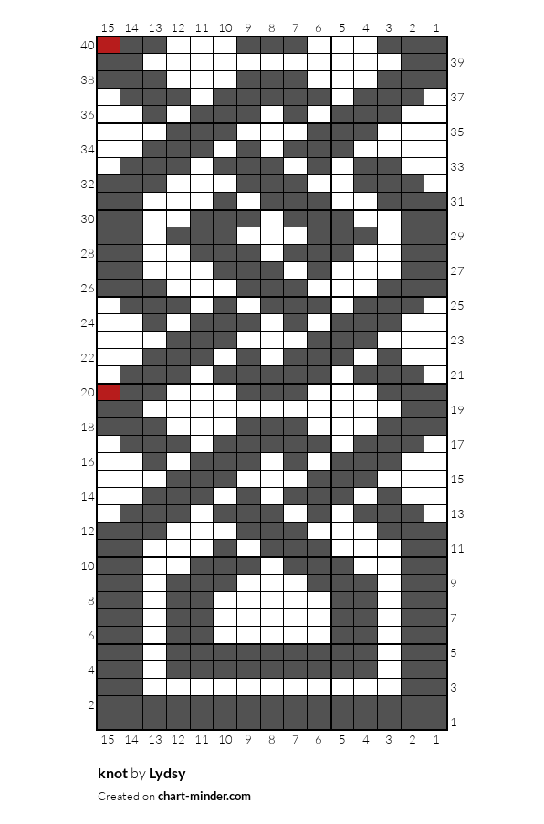 knot