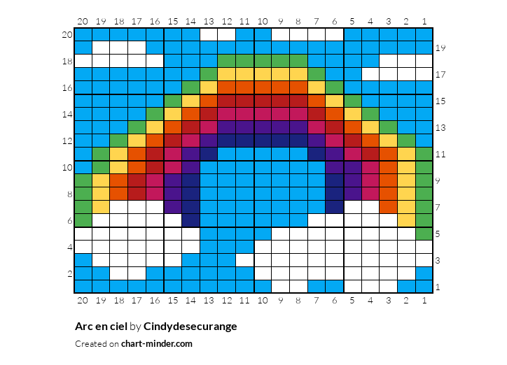 Arc en ciel