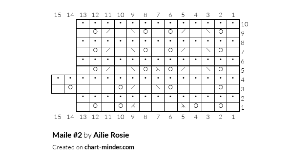 Maile #2