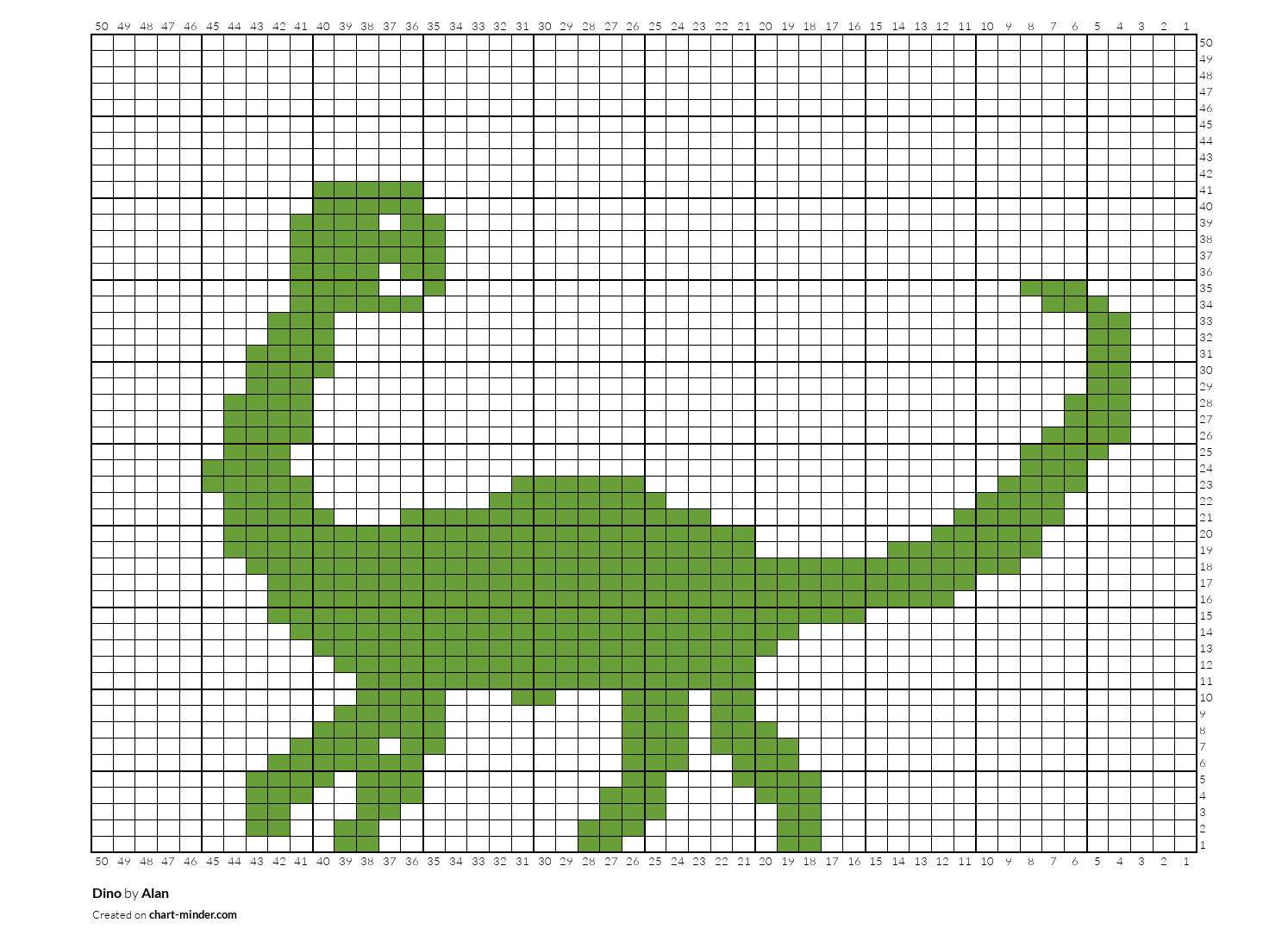 Dino
