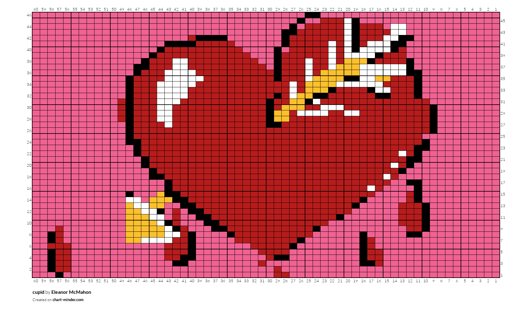 cupid