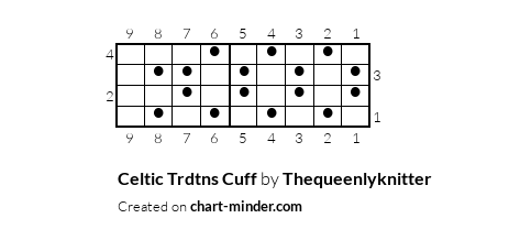 Celtic Trdtns Cuff