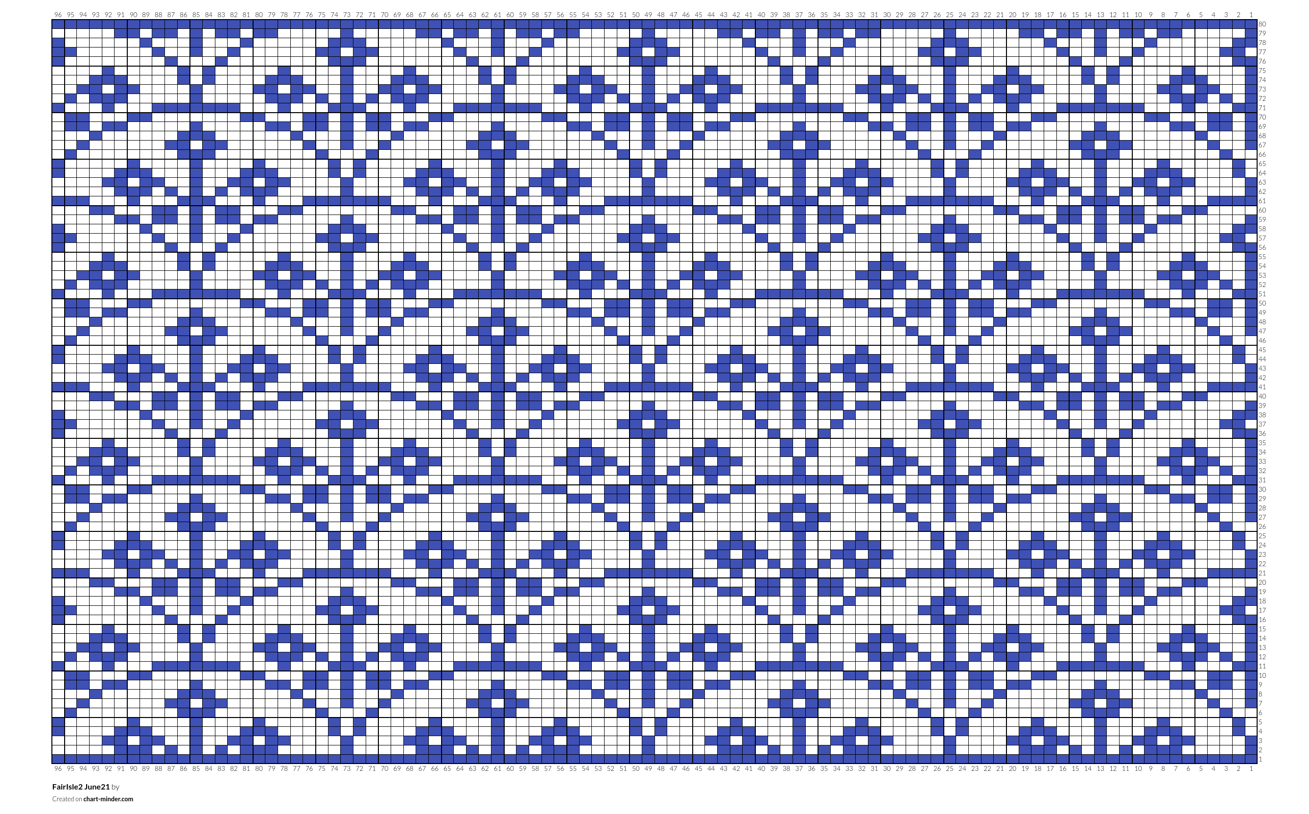 FairIsle2 June21