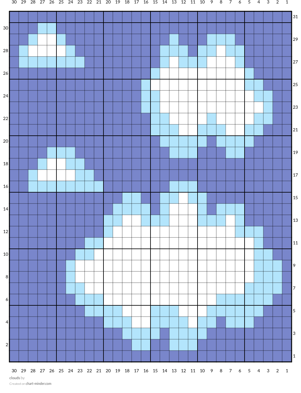 clouds