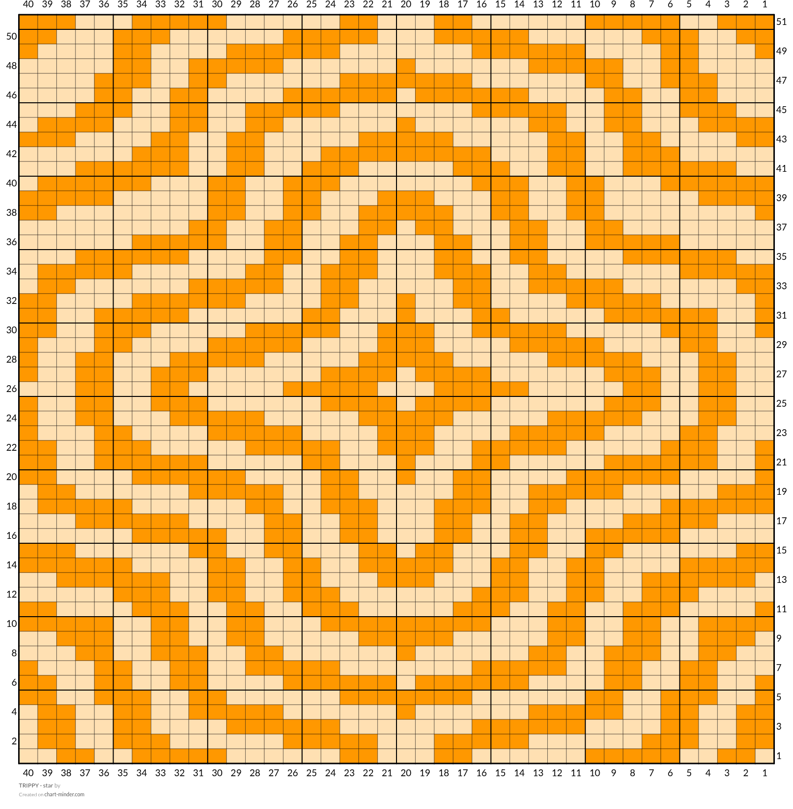 TRIPPY - star