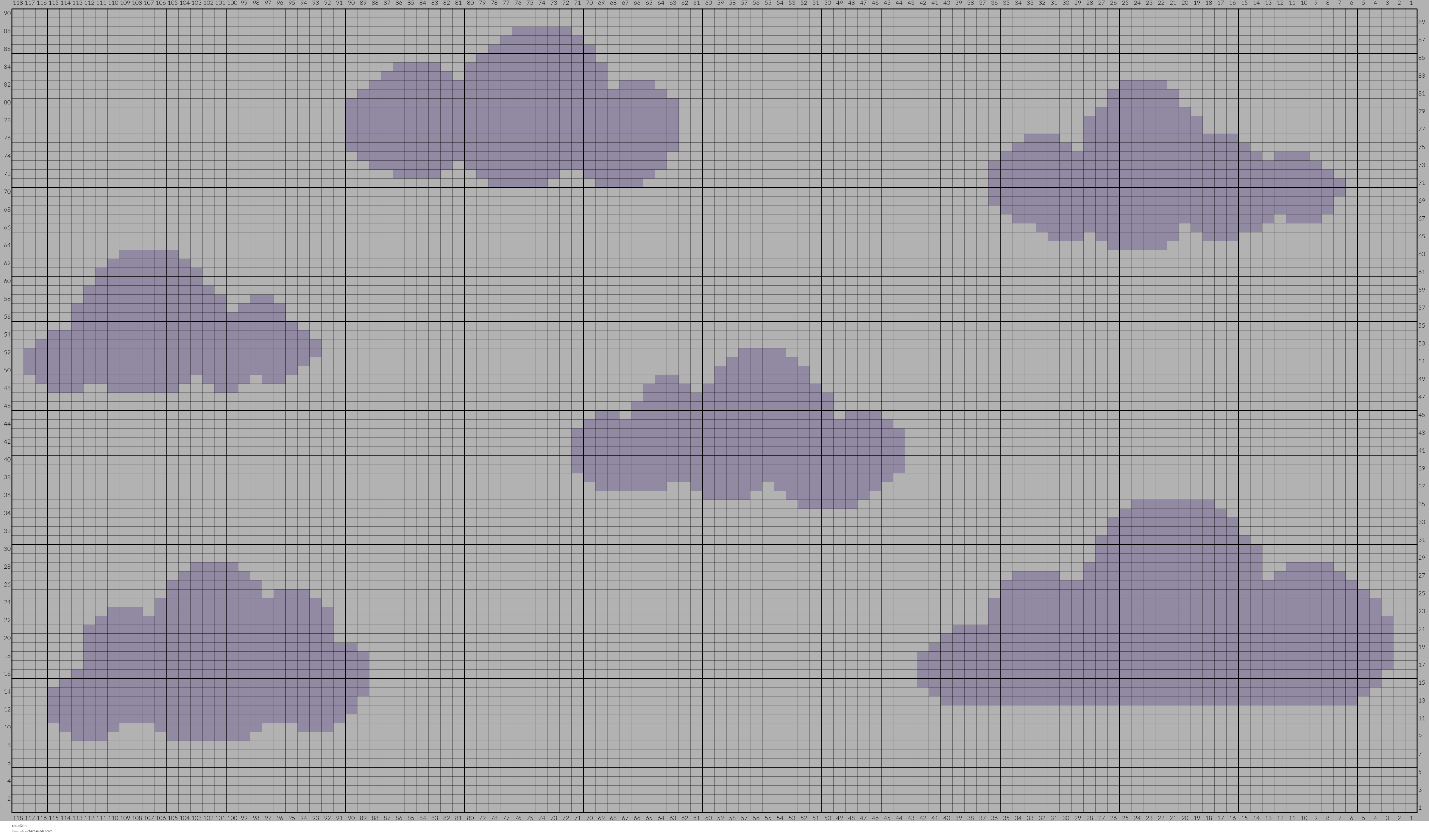 cloud2