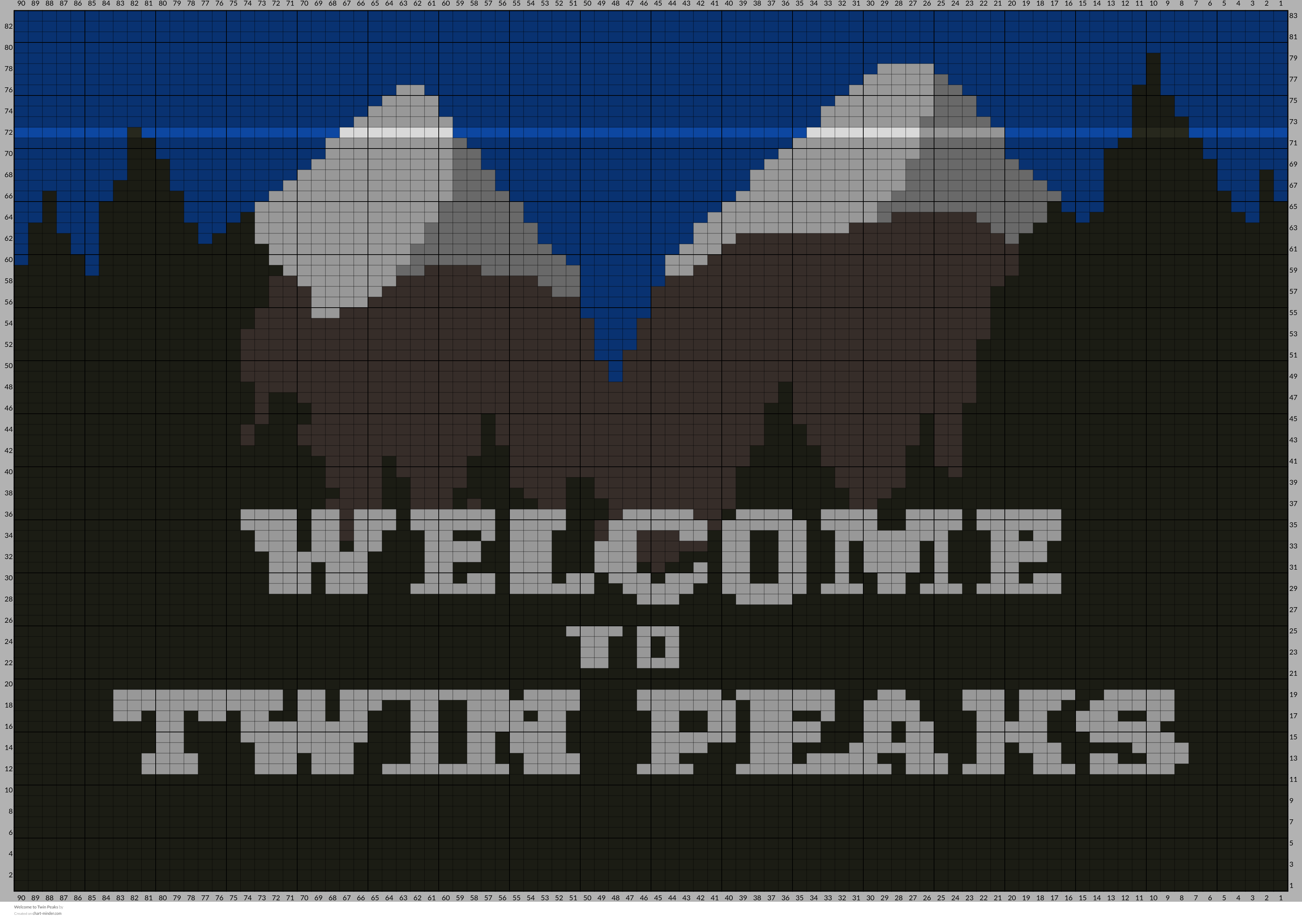 Welcome to Twin Peaks