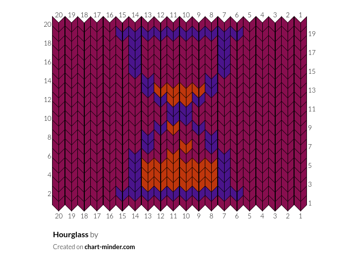 Hourglass