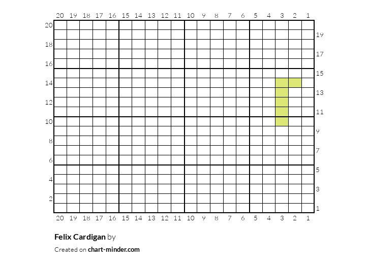 Felix Cardigan