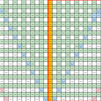 Copy of modiffication