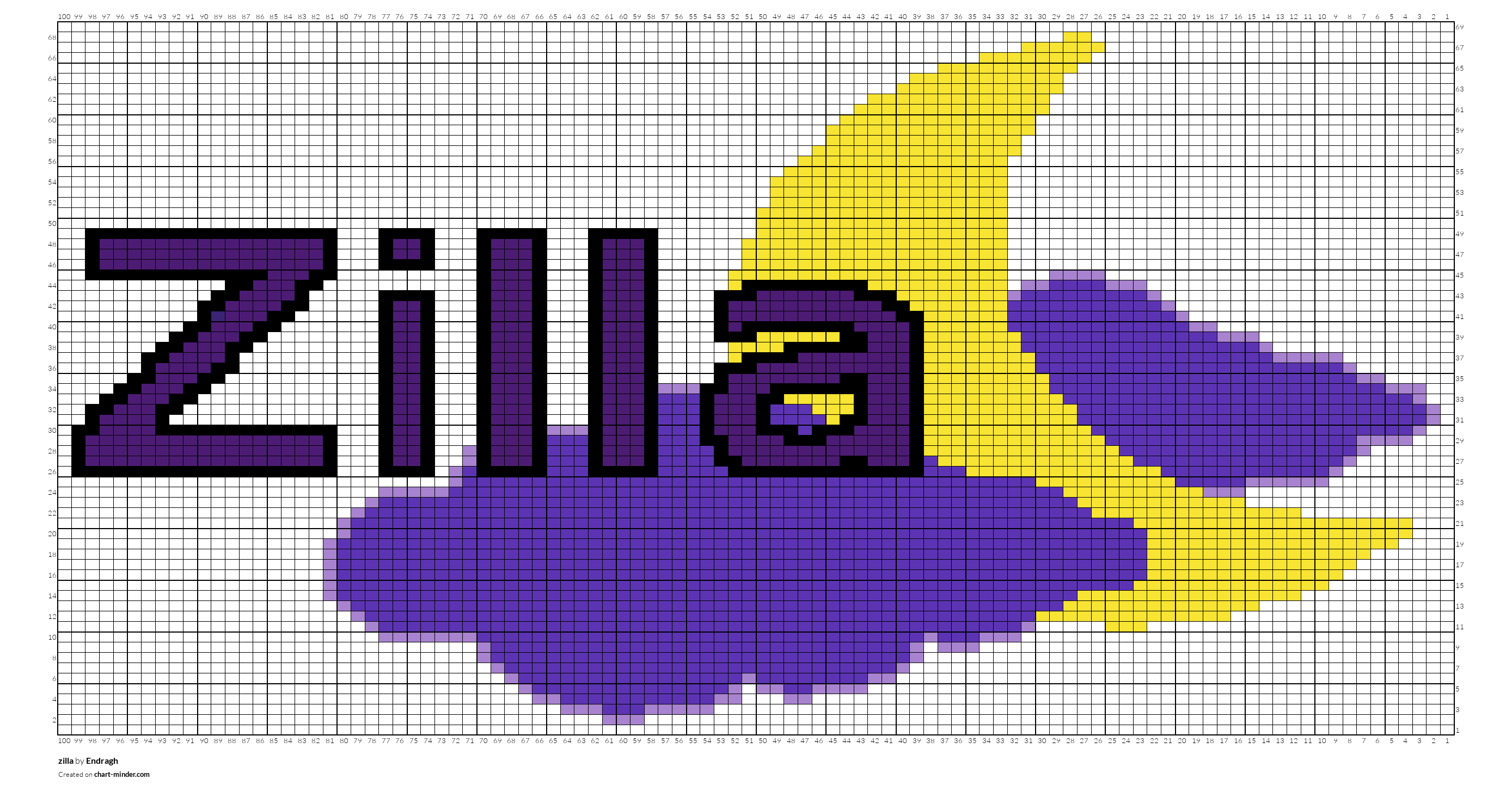 zilla