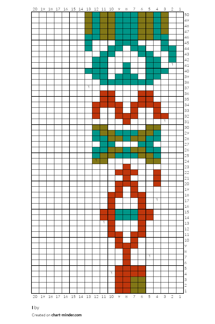 I