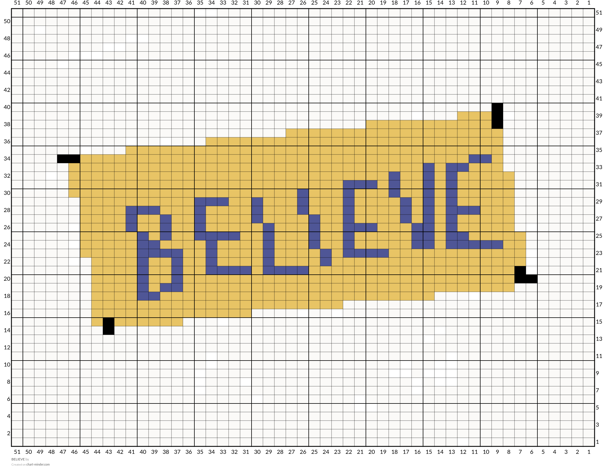 BELIEVE