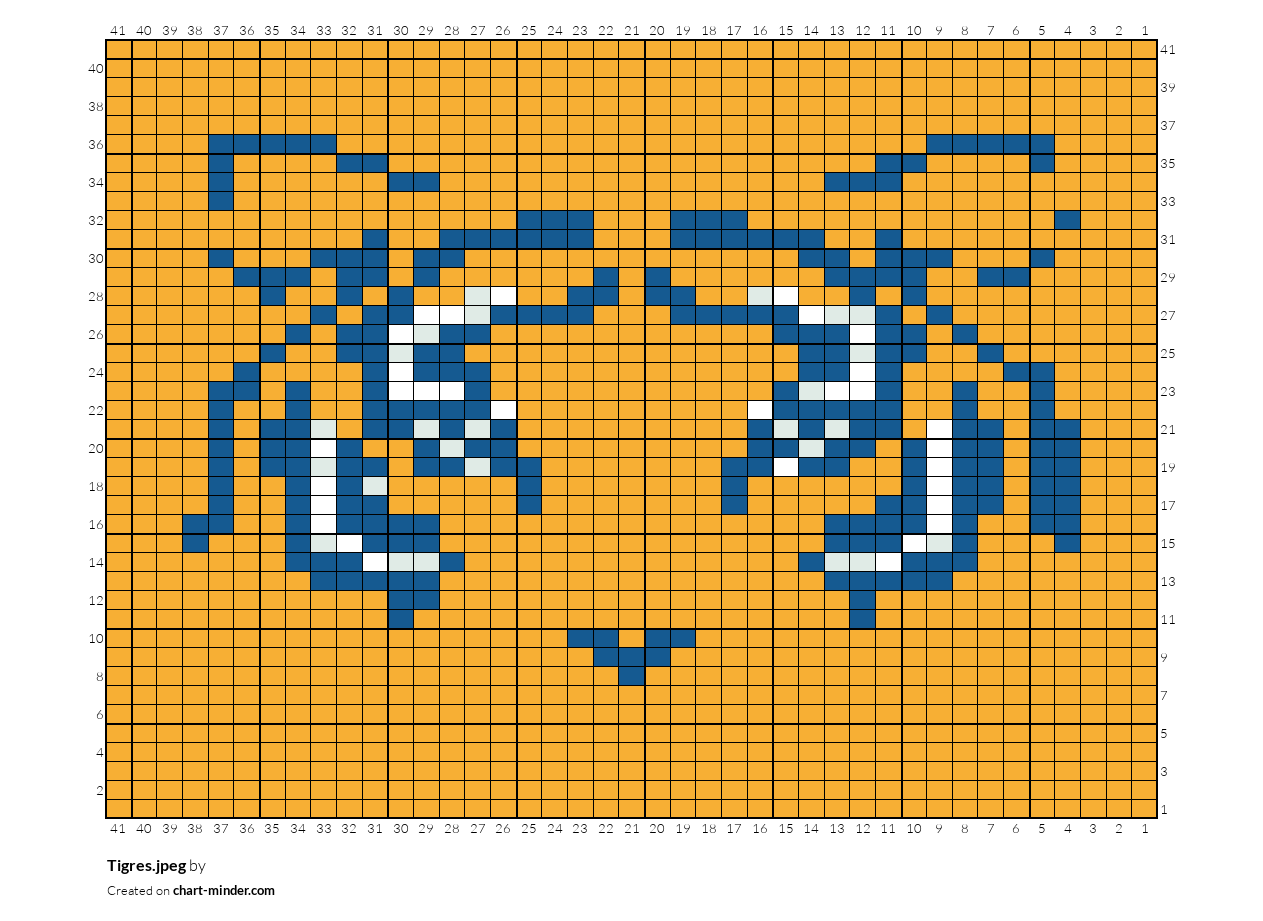 Tigres.jpeg