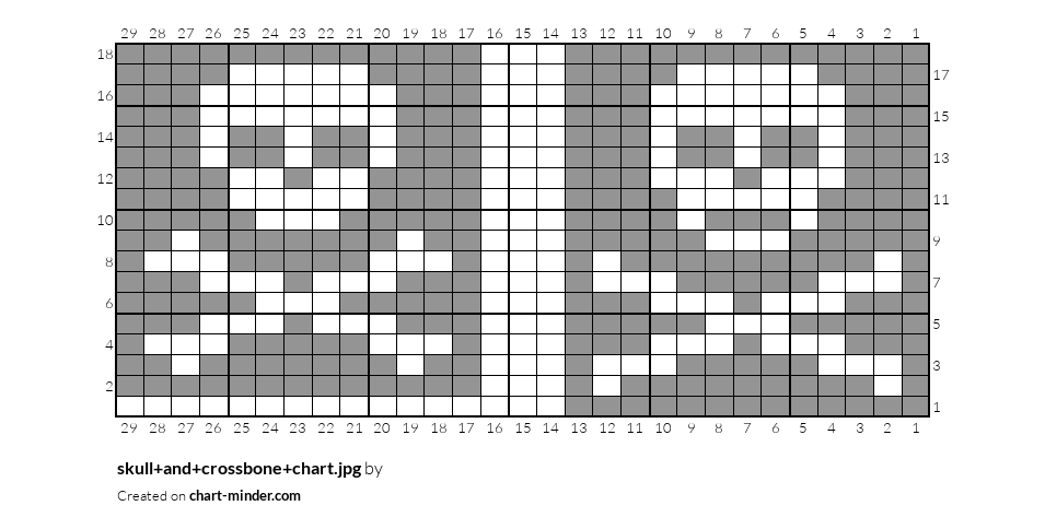 skull+and+crossbone+chart.jpg