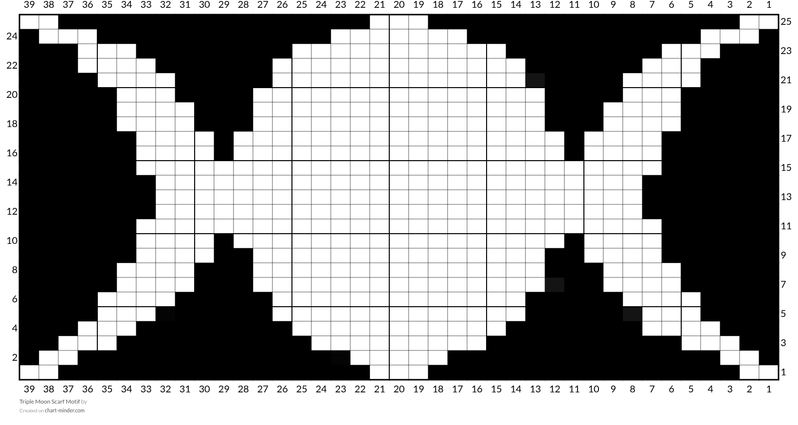 Triple Moon Scarf Motif