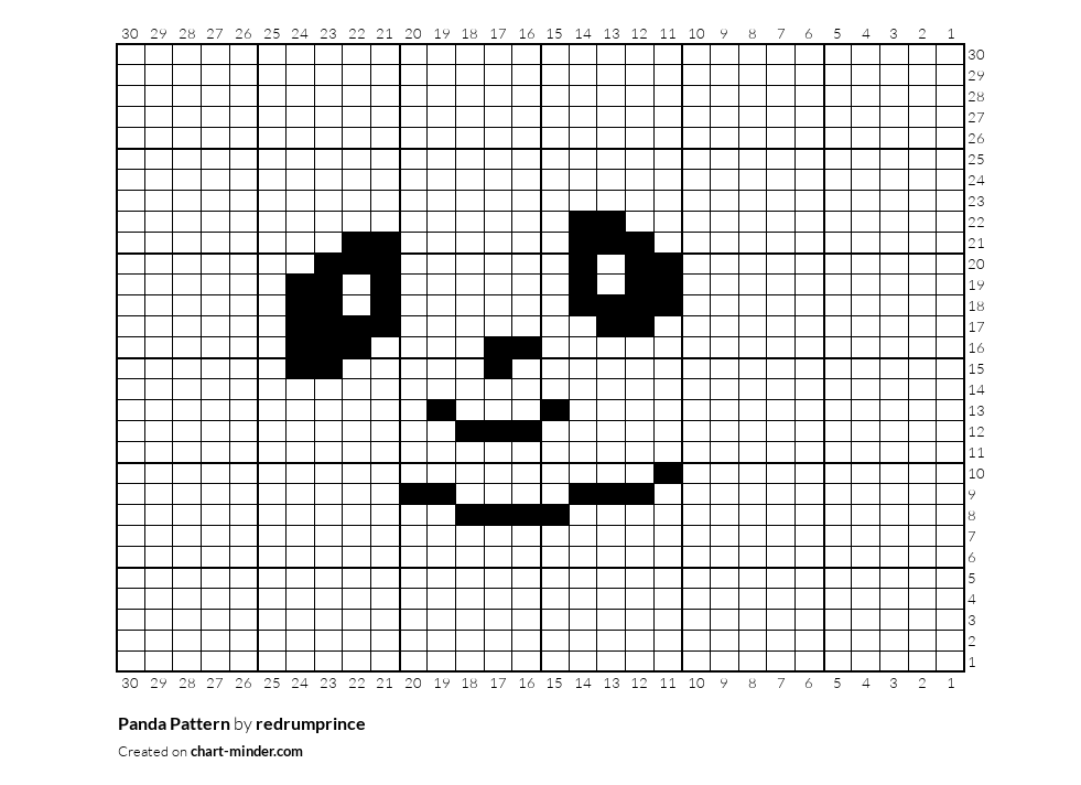 Panda Pattern