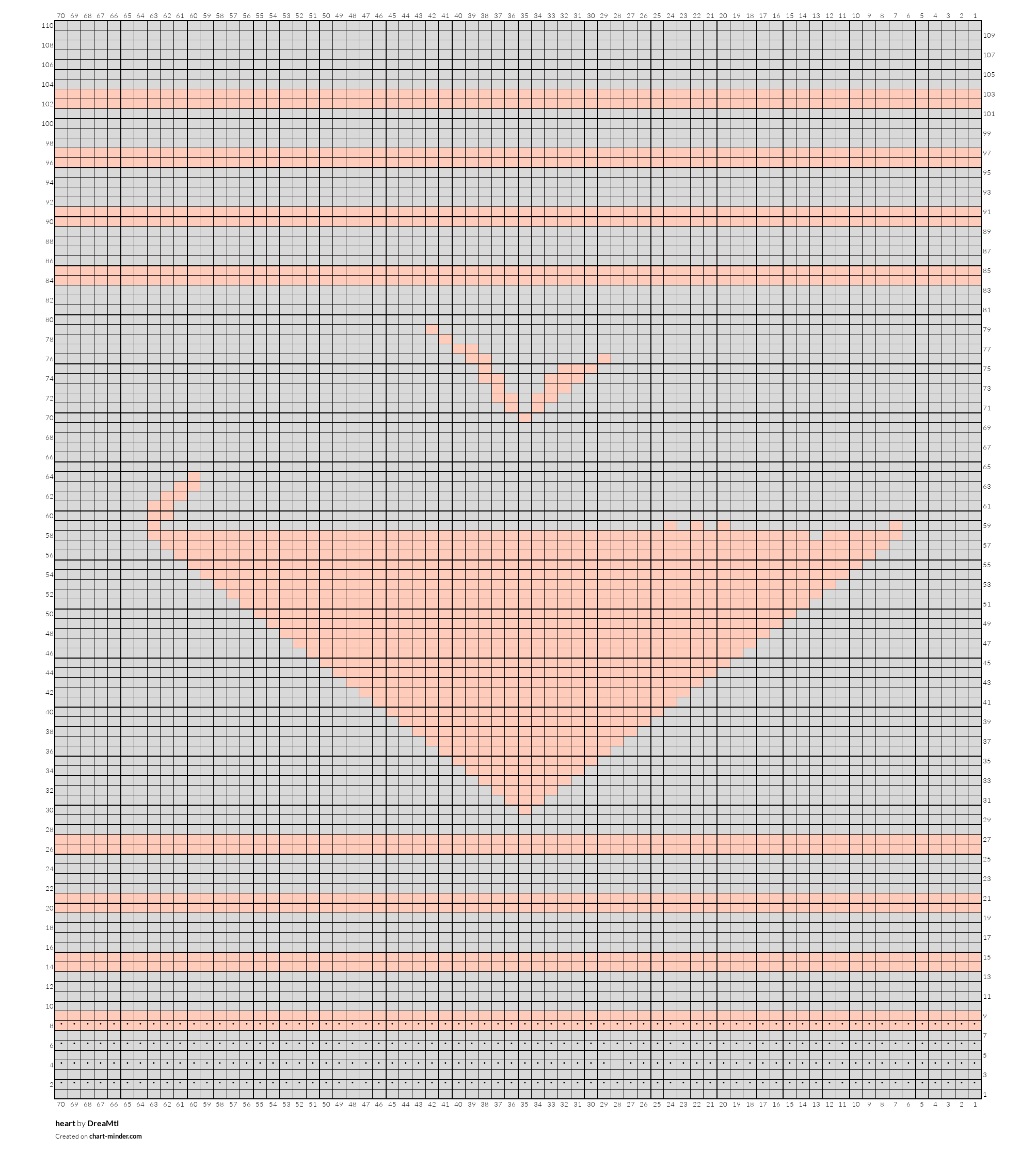 heart
