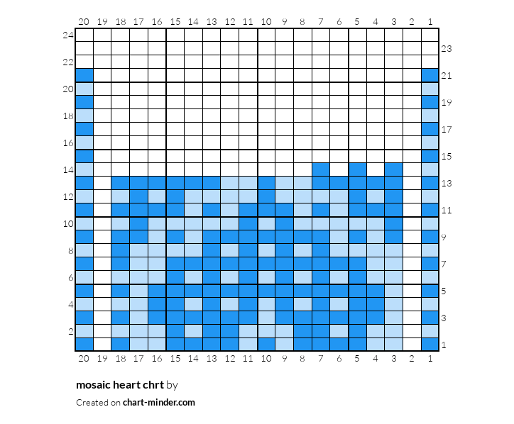 mosaic heart chrt