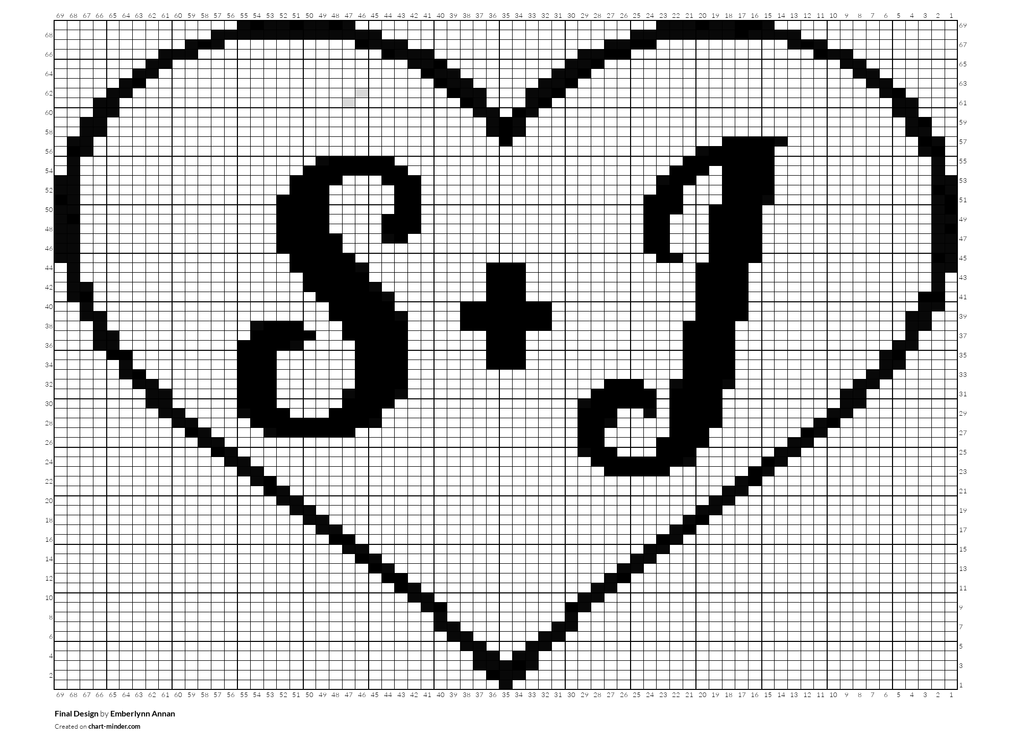 Final Design