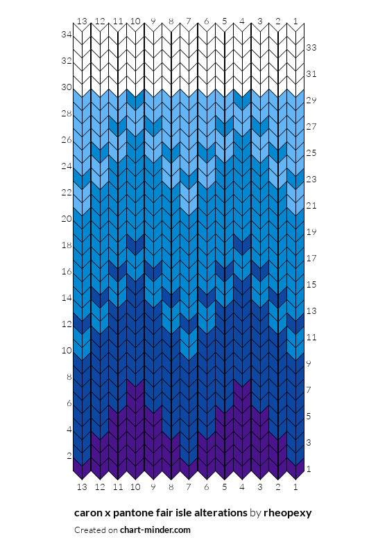 caron x pantone fair isle alterations
