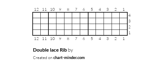 Double lace Rib