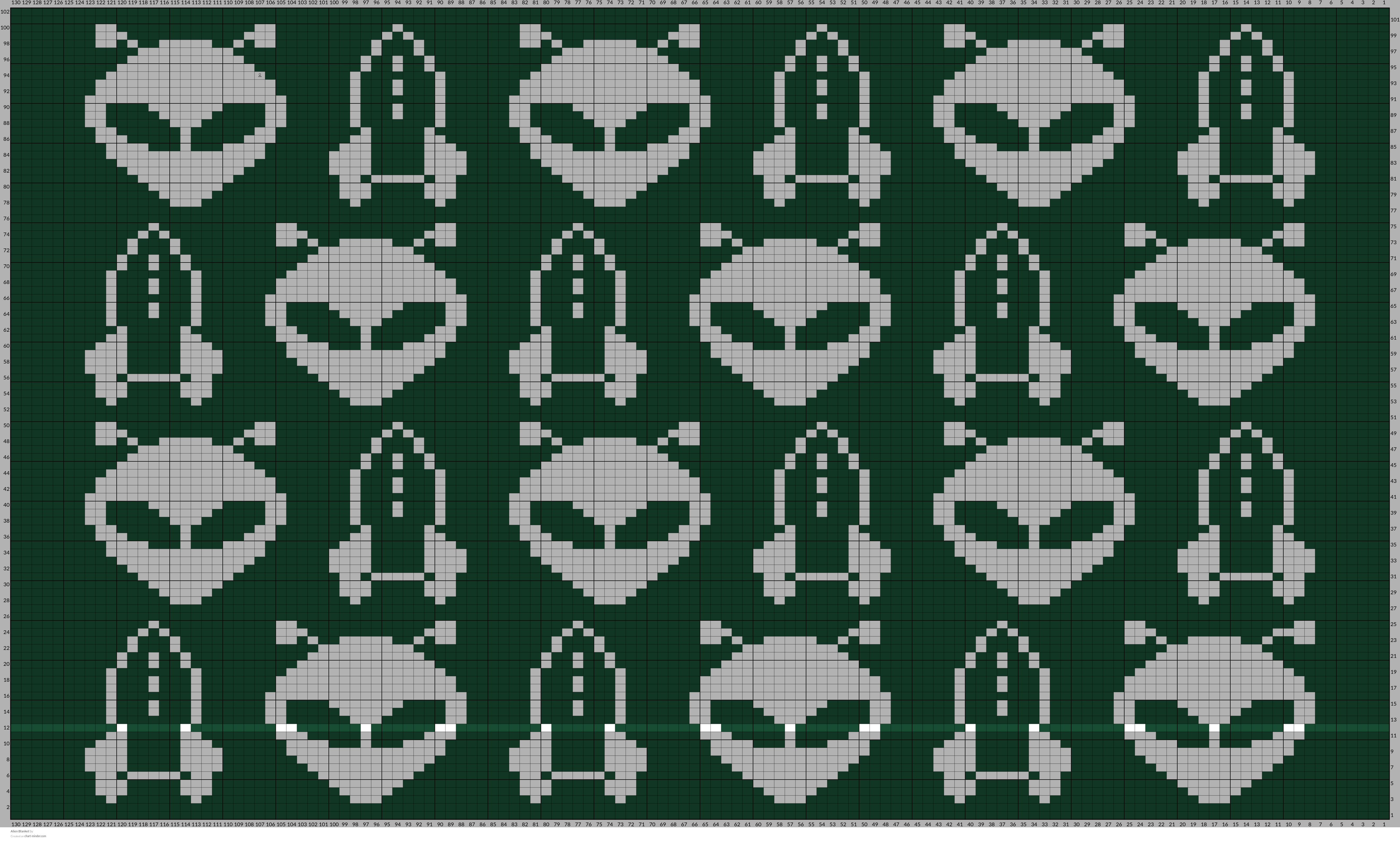 Alien Blanket