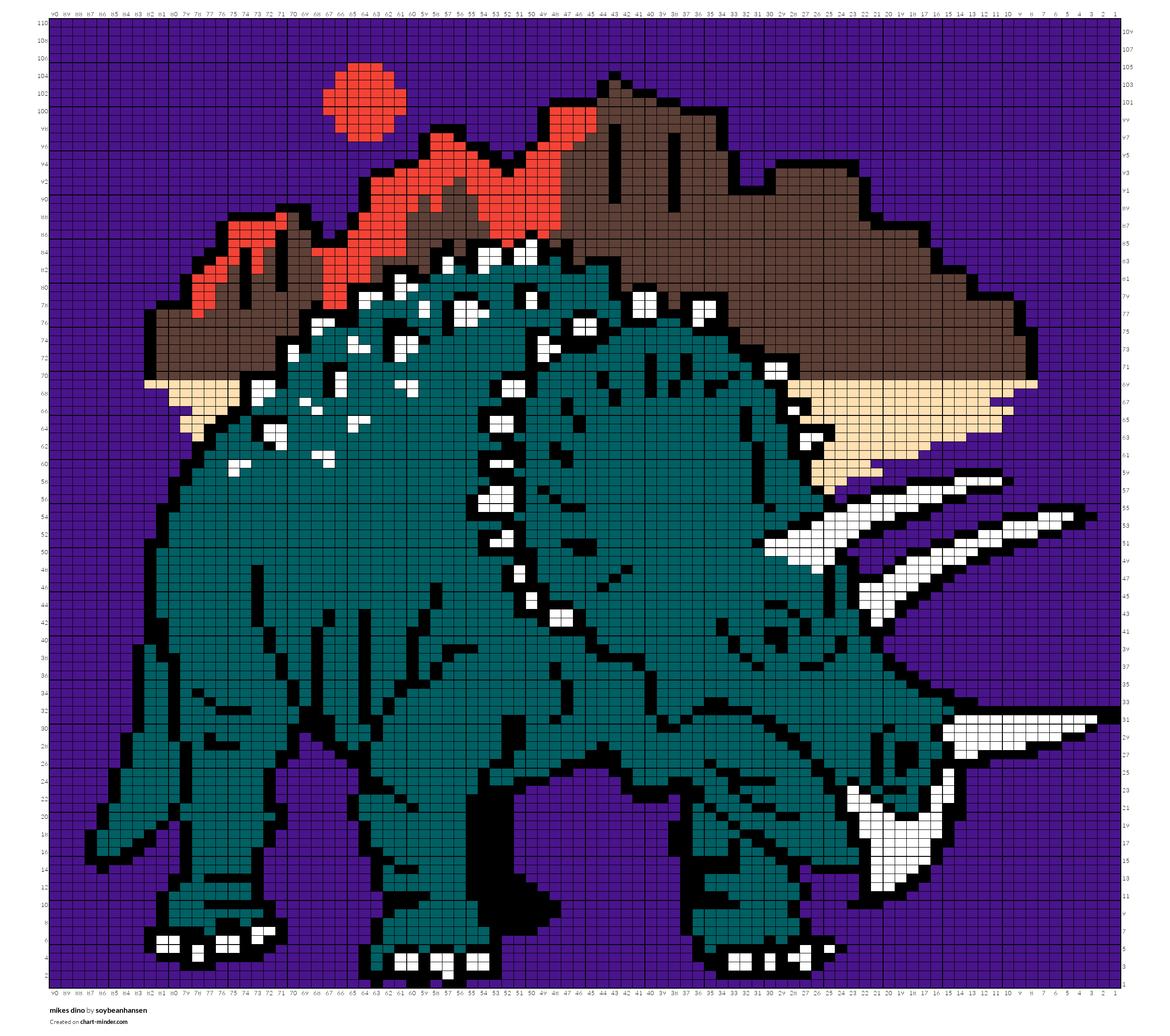mikes dino