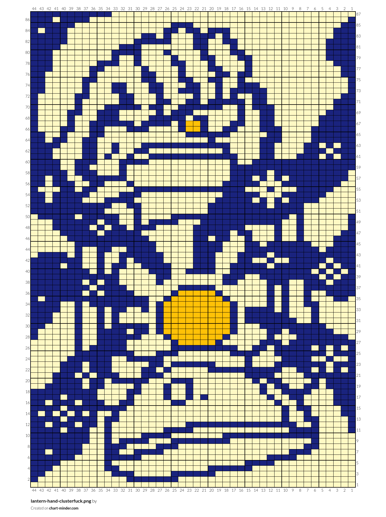 lantern-hand-clusterfuck.png