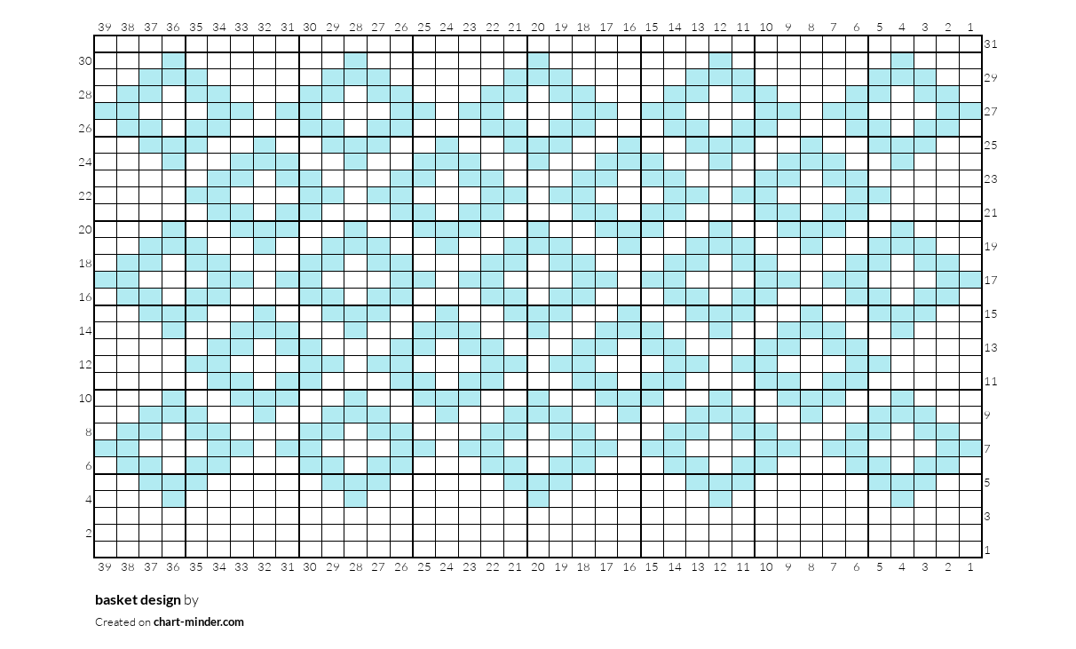 basket design