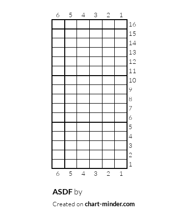 ASDF