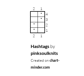 Hashtags