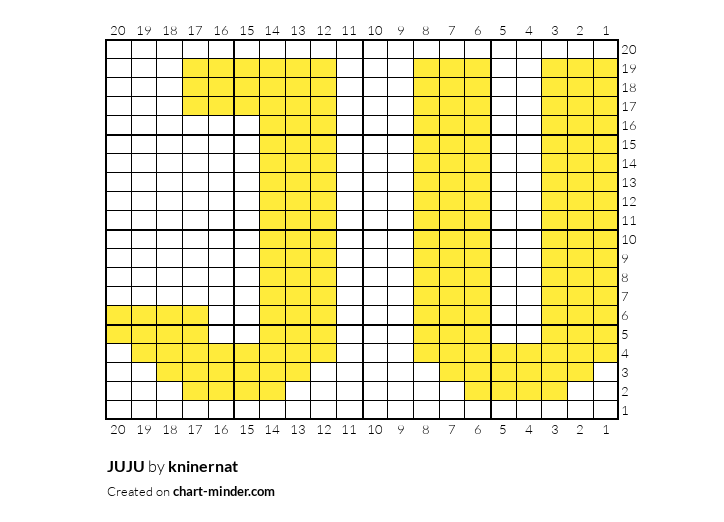 JUJU