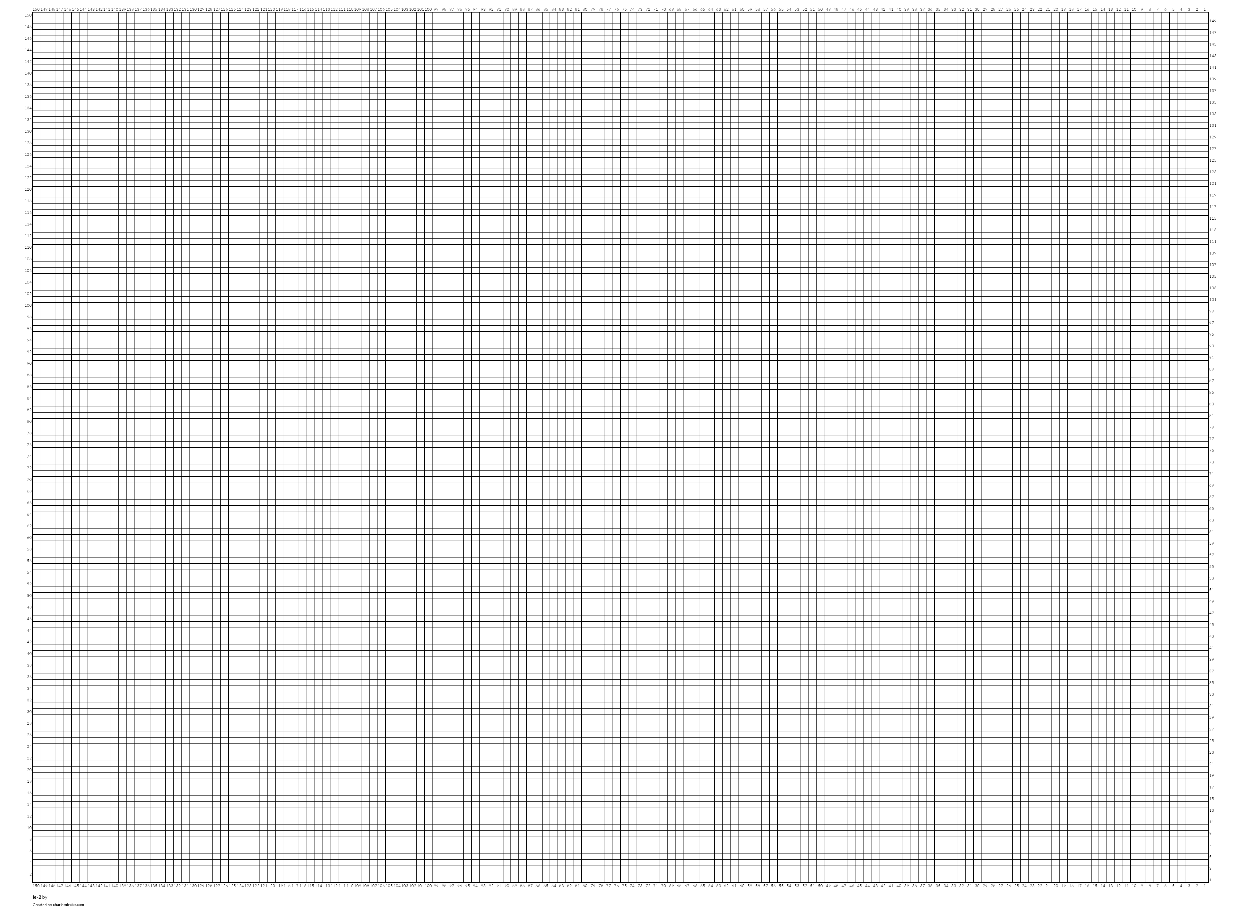 ie-2